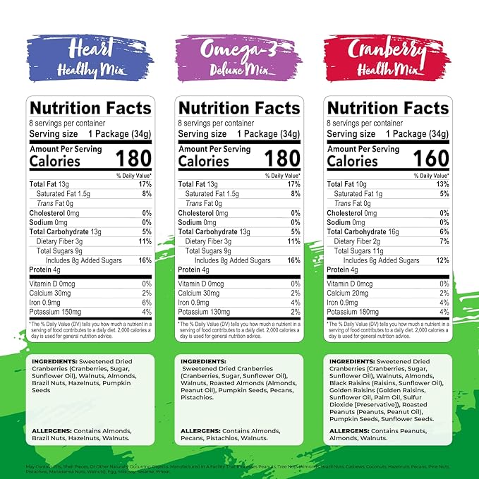 Nature's Garden Healthy Trail Mix - Image 4