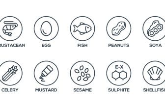 In-Flight Safety: Avoiding Peanut Hazards and Managing Allergic Emergencies