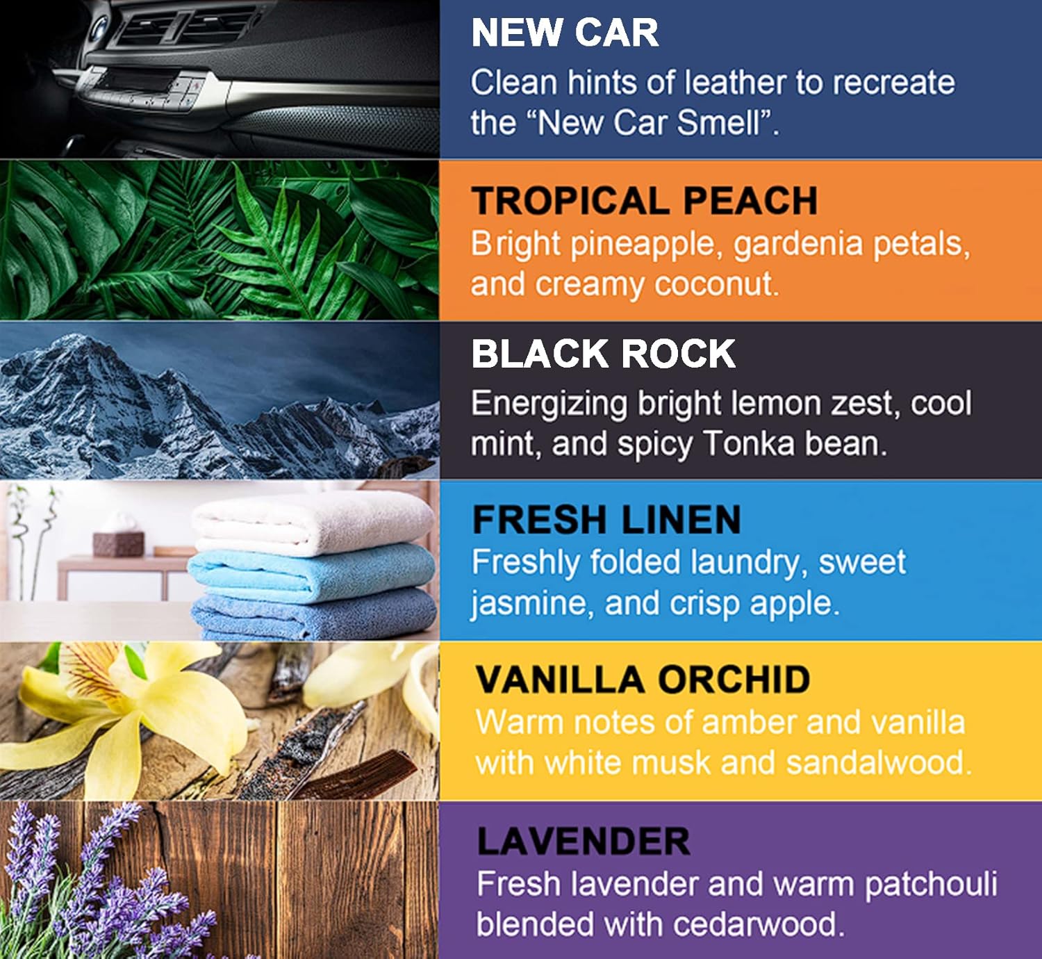 PUREFLOW Cabin Filter Air Freshener with Odor Eliminator – Fits on Most Car, Truck, and SUV Cabin Air Filters - Vanilla Orchid (1 Pack) - Image 10