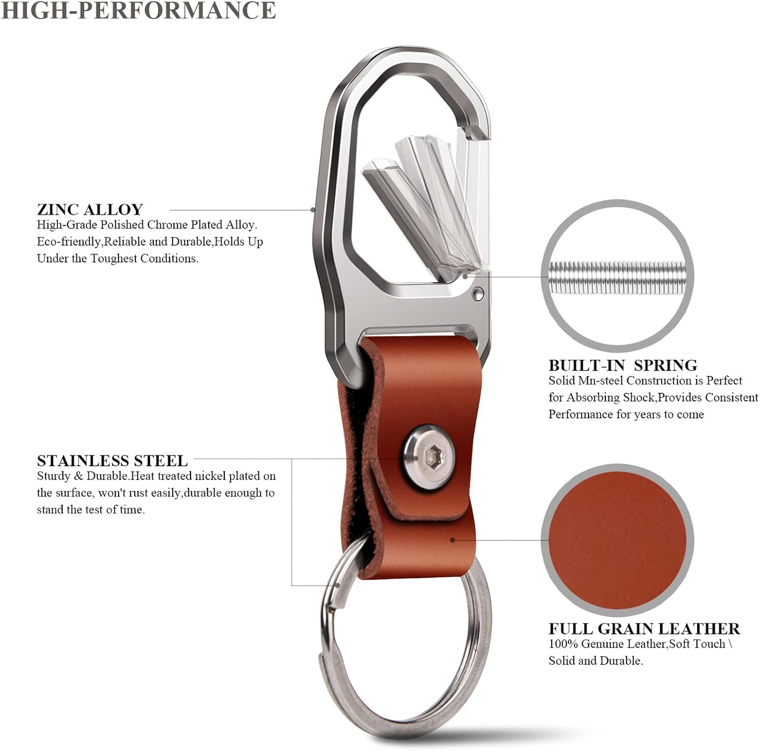 Car Keychain Carabiner Leather Key Ring Clip Key Chain for Men and Women - Image 3