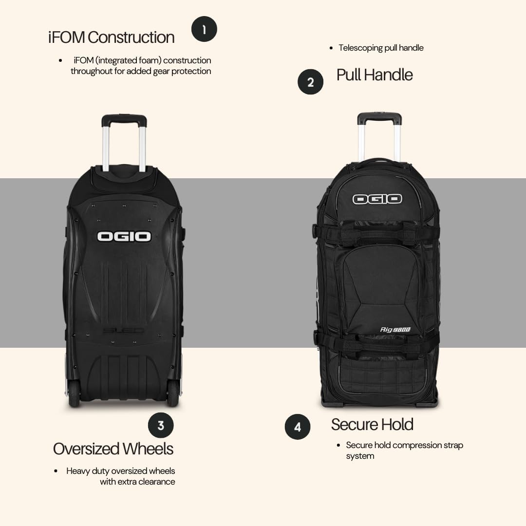 OGIO RIG 9800 Wheeled Suitcase (Stealth) - Image 4