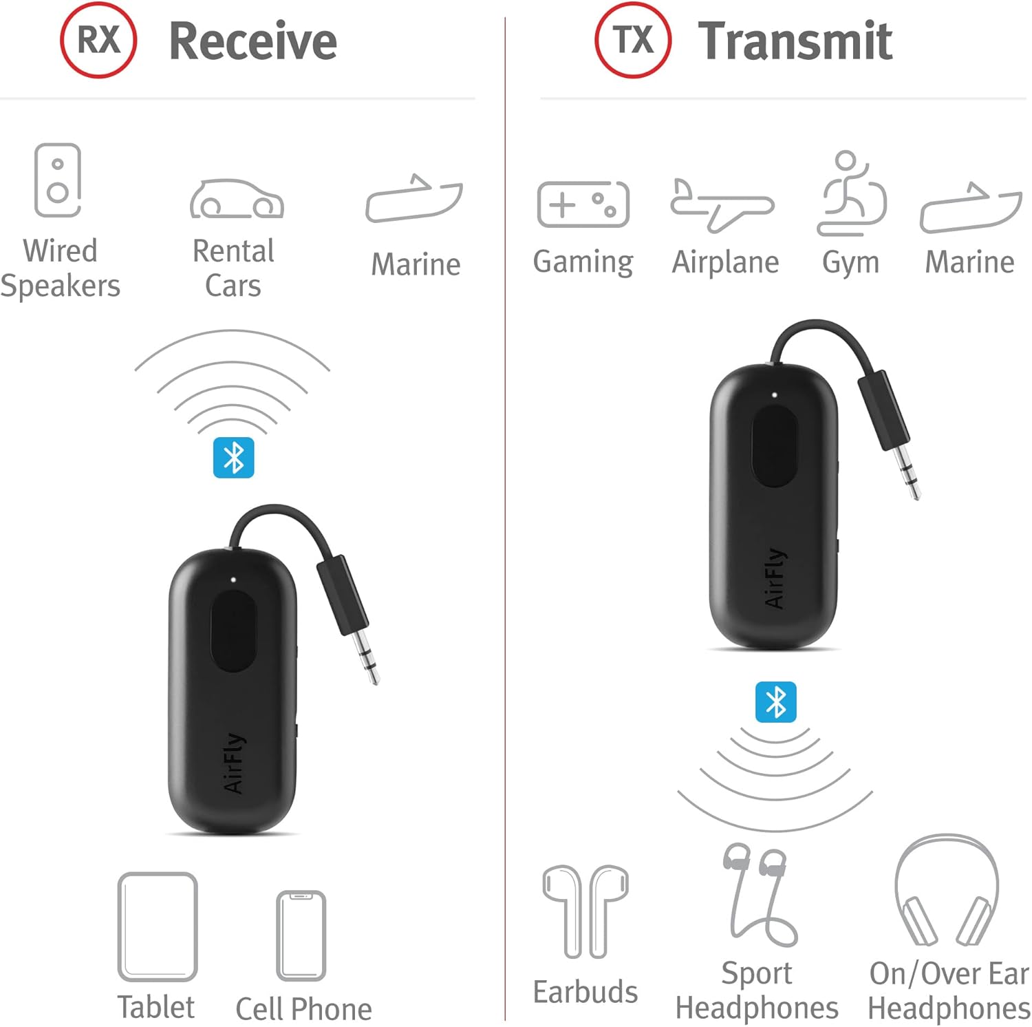 Twelve South AirFly Pro Bluetooth Wireless Audio Transmitter/Receiver for up to 2 AirPods/Wireless Headphones; Use with Any 3.5 mm Audio Jack, Black - Image 5