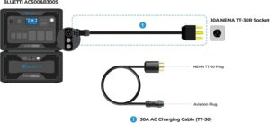 BLUETTI 30A AC Charging Cable (TT-3...