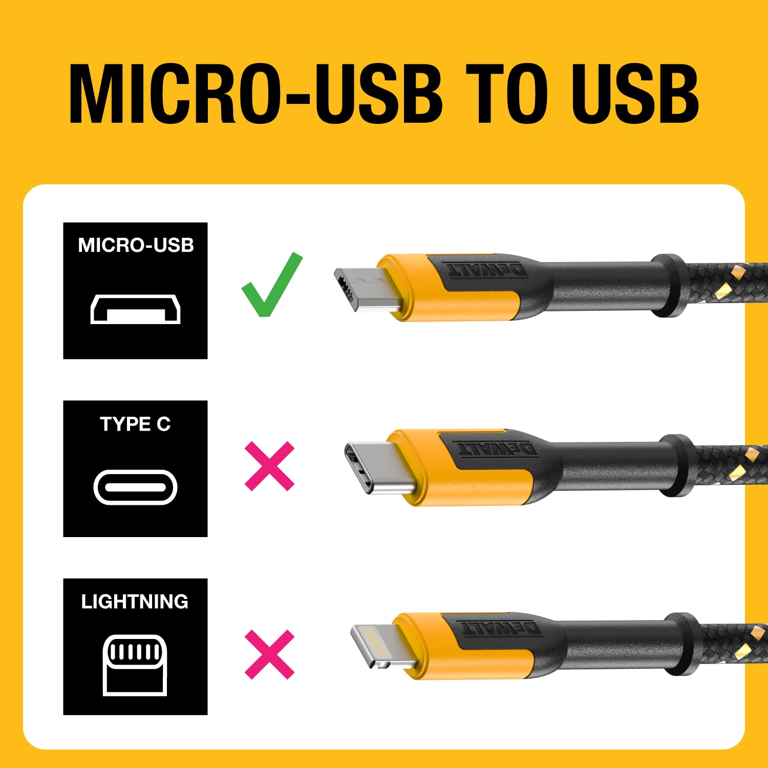 DEWALT Heavy Duty USB to Micro-USB Cable, Jobsite Micro USB Connector Cable, High Speed Charging Cord for Compatible Android Phones, Cameras, Legacy Devices, 6 ft (Black) - Image 5