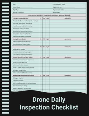 Drone Daily Inspection Checklist: P...