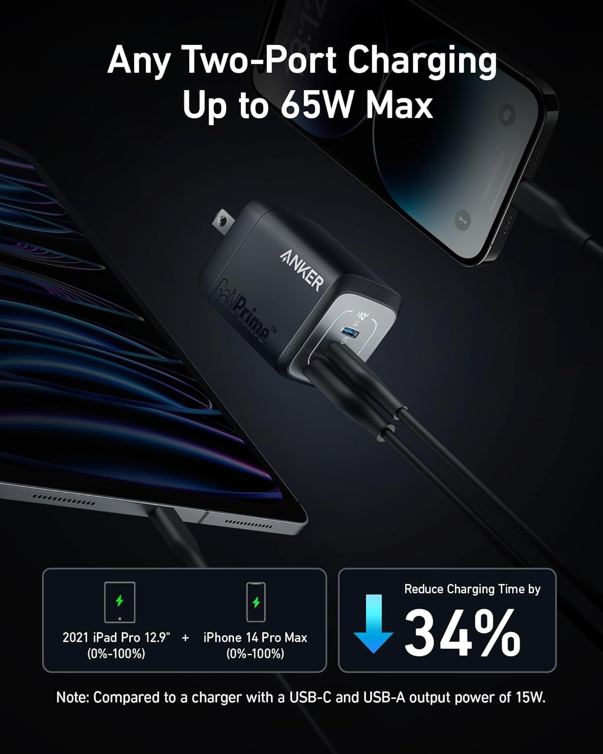 Anker USB Charger Block,67W GaN Wall Charger,3-Port Compact Fast Charging Phone Charger,For MacBook Pro/Air, Pixelbook, iPad Pro, iPhone 17/16/Pro, Galaxy S23/S22, Note20, Pixel, Apple Watch, and More - Image 3