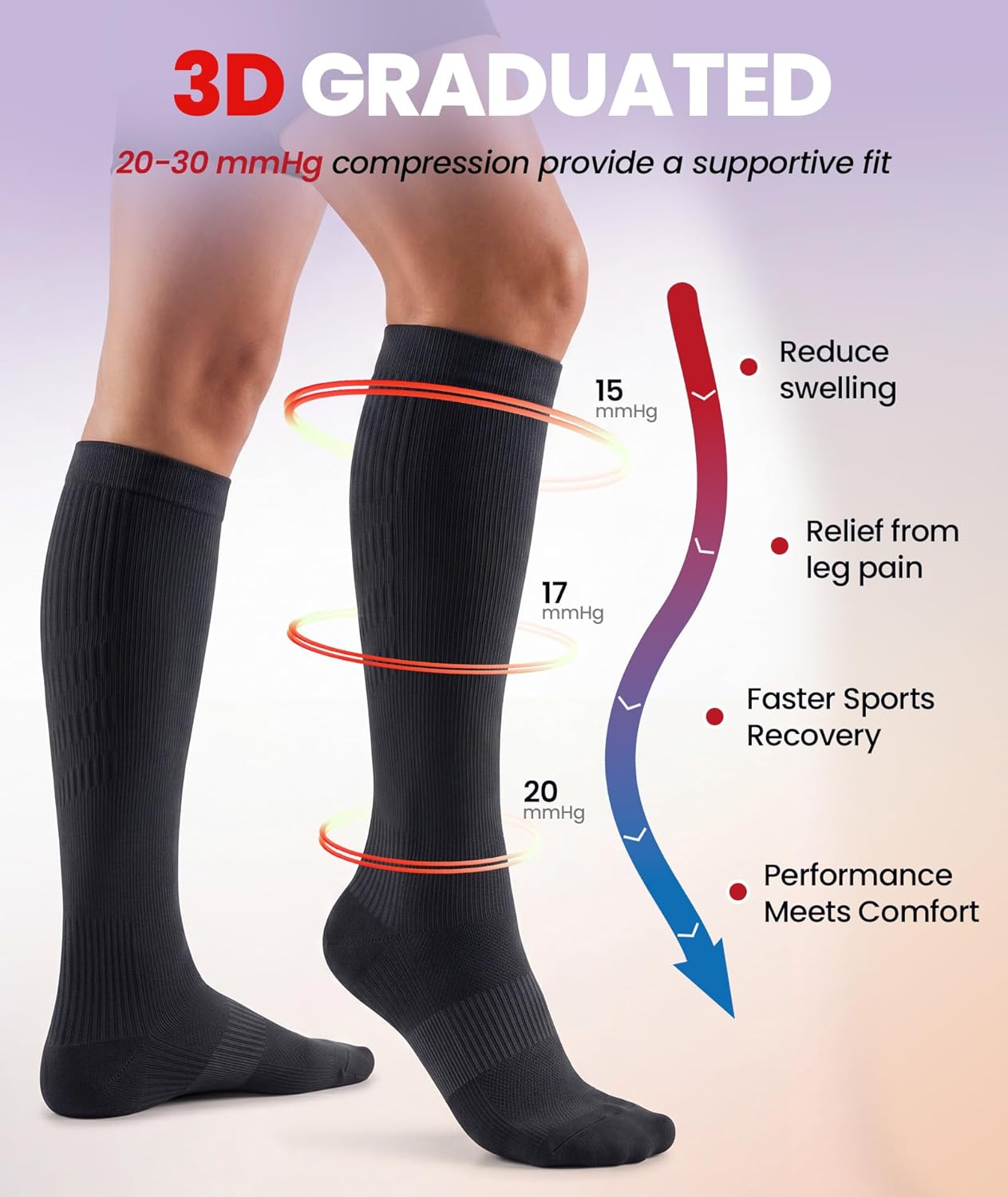 PULIOU Cooling Compression Socks for Women Men, 20-30 mmHg Circulation Knee High for Travel, Flying, Running, 2 Pairs - Image 4