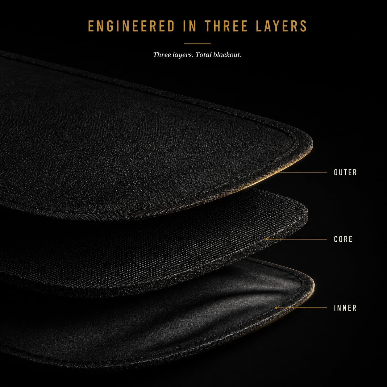 Boeing 737 Cockpit Sunshade Kit – Triple-Layer Blackout Window Shades for 737 NG & MAX Flight Deck | Precision-Fit, Foldable | Built by Pilots - Image 5