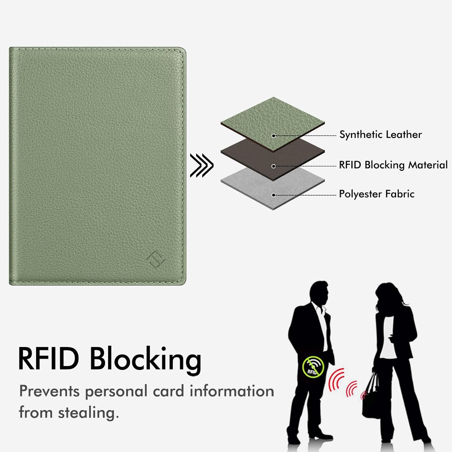 FINTIE Passport Holder, Slim Travel Wallet RFID Blocking Card Case Cover Passport Cover Protector Essentials with Credit Card Slots for Women/Men | Slim - Image 7