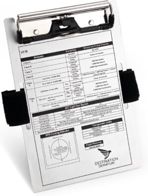 Pilot Kneeboard for Aviation, Compa...