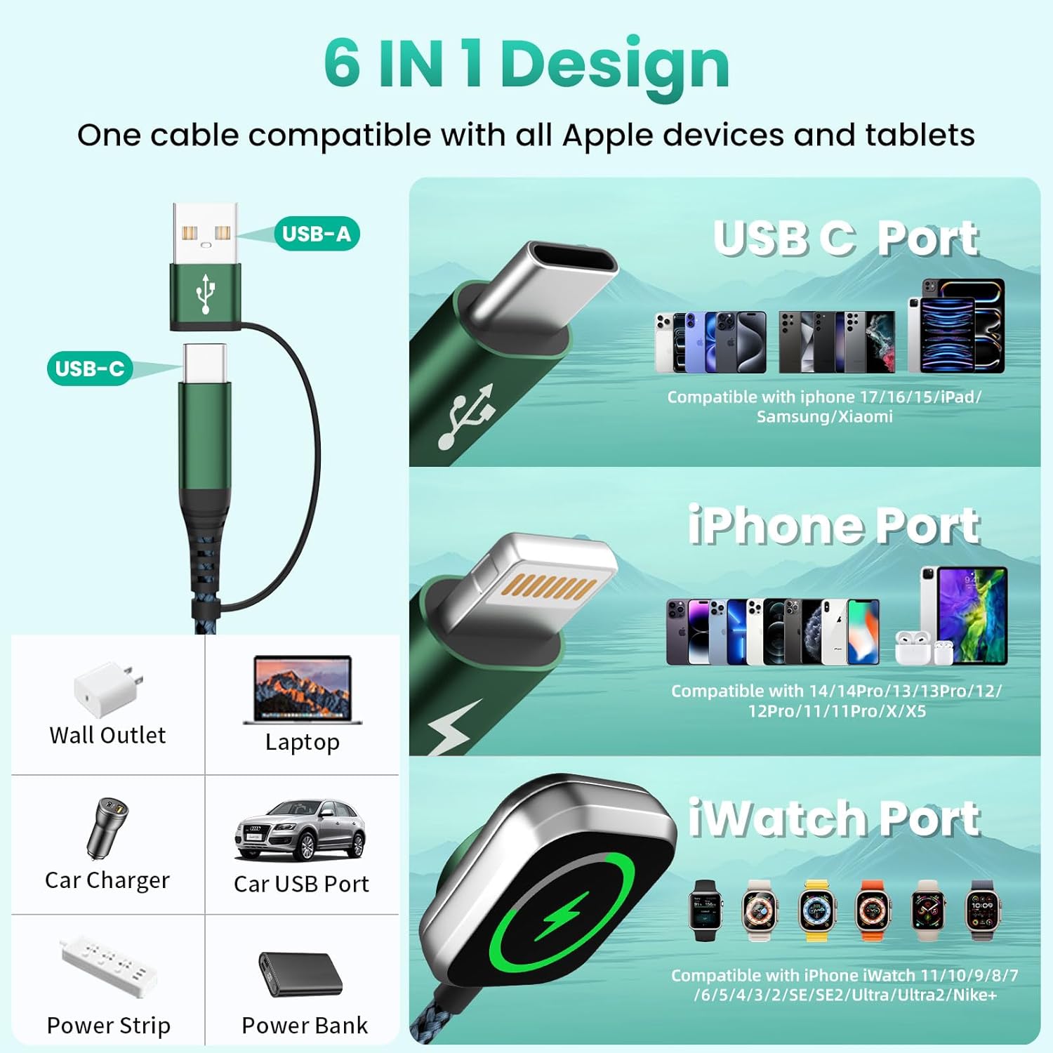 Travel Essentials for iPhone iWatch Charger, 3 in 2 USB Cable for iWatch/iPhone Charger/L Port, Beach Vacation Essentials USB C Cord Compatible with iWatch 10-1/iPhone 17-11/PS/Galaxy/Car, 2Pack 5FT - Image 3