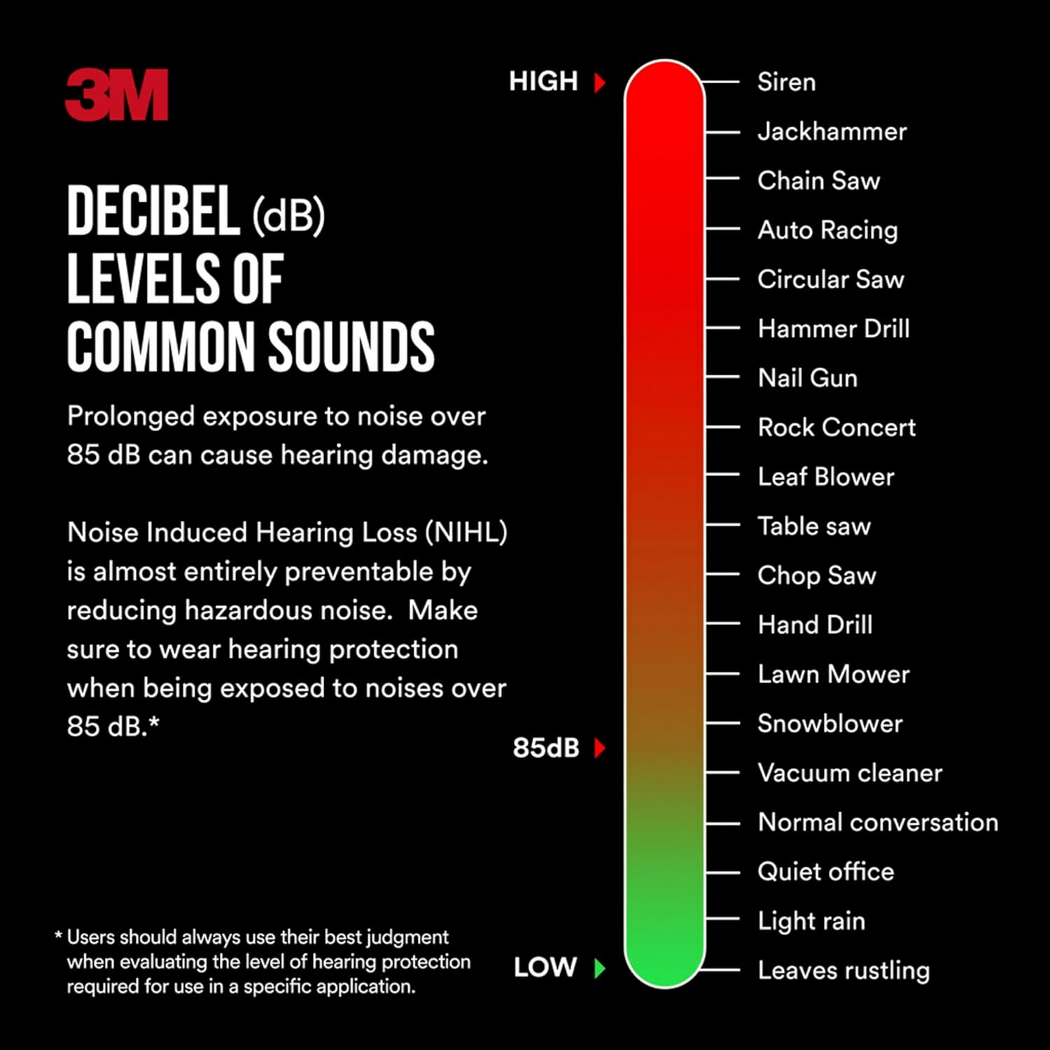 3M Pro-Comms Electronic Hearing Protection with Bluetooth Wireless Technology and External Microphones, Bluetooth Headphones, NRR 26 dB - Image 8