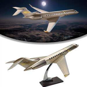 1:72 Large Model Jet Airplane, Glob...