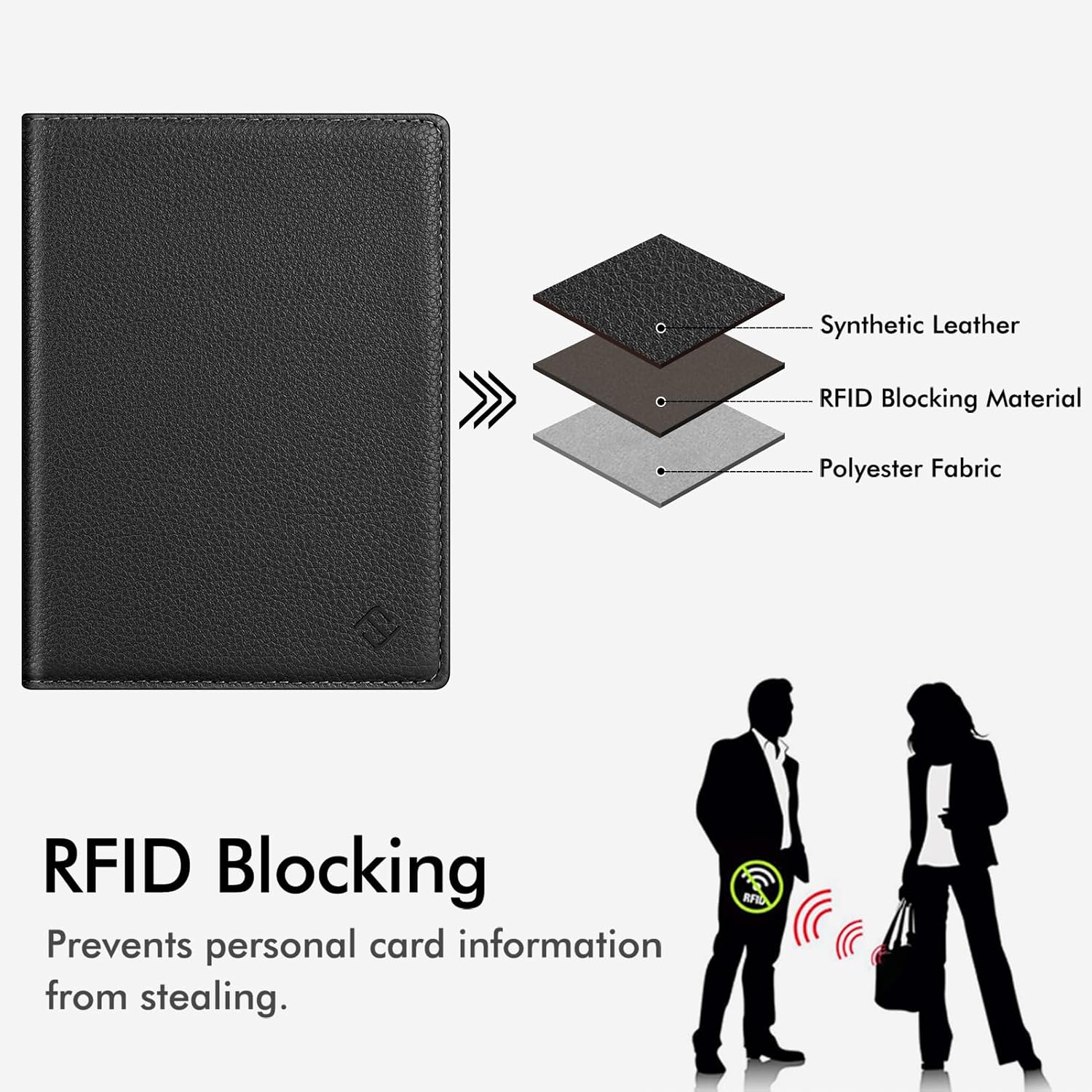 FINTIE Passport Holder, Slim Travel Wallet RFID Blocking Card Case Cover Passport Cover Protector Essentials with Credit Card Slots for Women/Men | Slim - Image 8