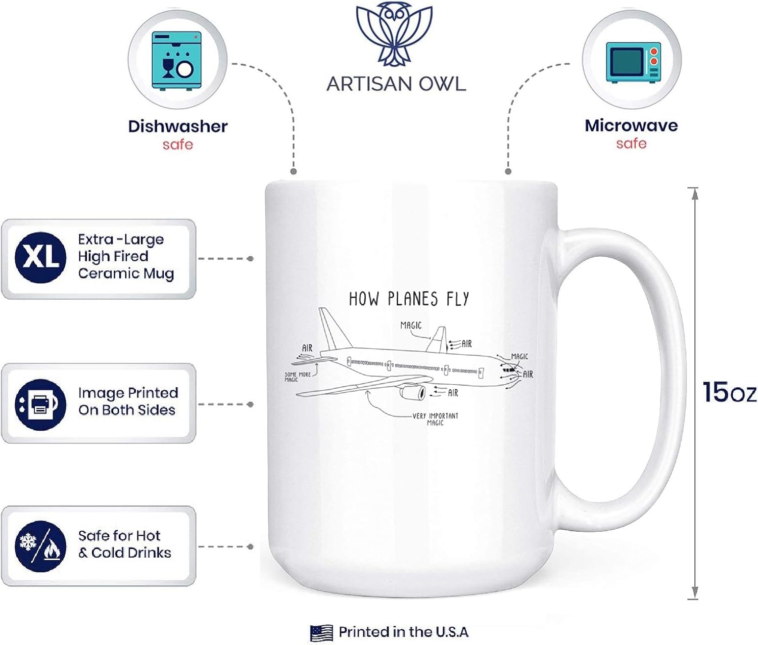 Artisan Owl How Planes Fly Airplane Mug - Funny Pilot Aviation 15 oz Double-Sided Coffee Cup Gift for Pilots, Engineers, Plane Flight Instructors, Airline & Navy Pilots - Image 2