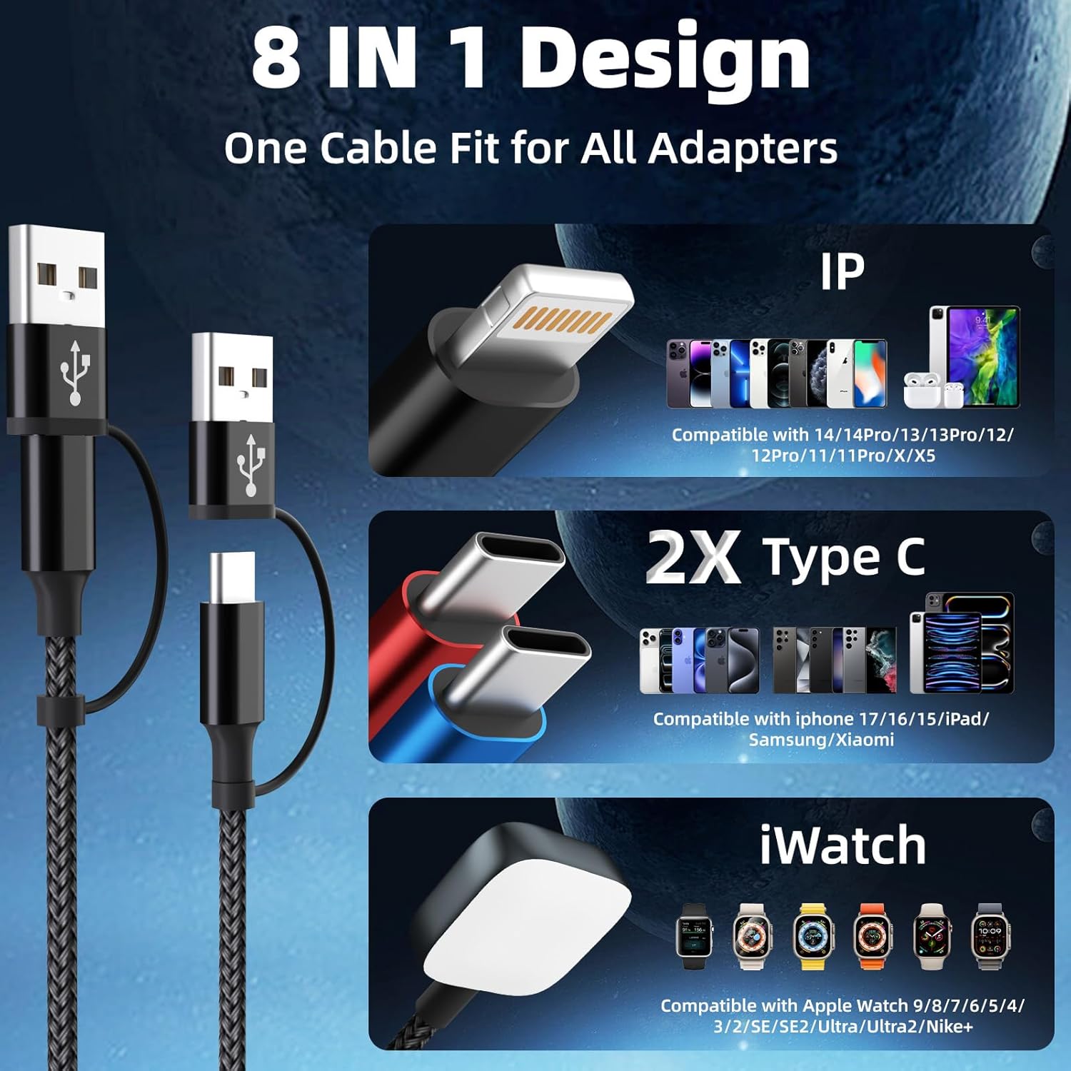 Travel Essentials 4IN2 USB C Cable for Apple Watch Charger/iPhone 17, 5FT | Dual Type-C Ports Multi Charging Cable, iWatch Charger For iWatch Ultra/SE/11-2, iPhones, Carplay, Travel iPhone Charger - Image 3