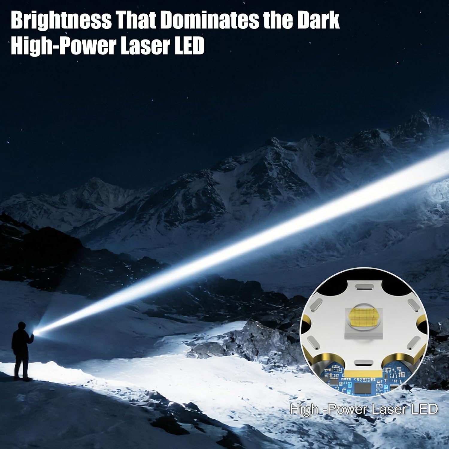 SKYFIRE LED Flashlight 3000lm High Lumens Rechargeable Tactical Flashlight, Ignition Lens & 3 Color Lens, 5 Modes Zoomable Waterproof Flashlight for Camping, Emergency & EDC-Upgraded - Image 6