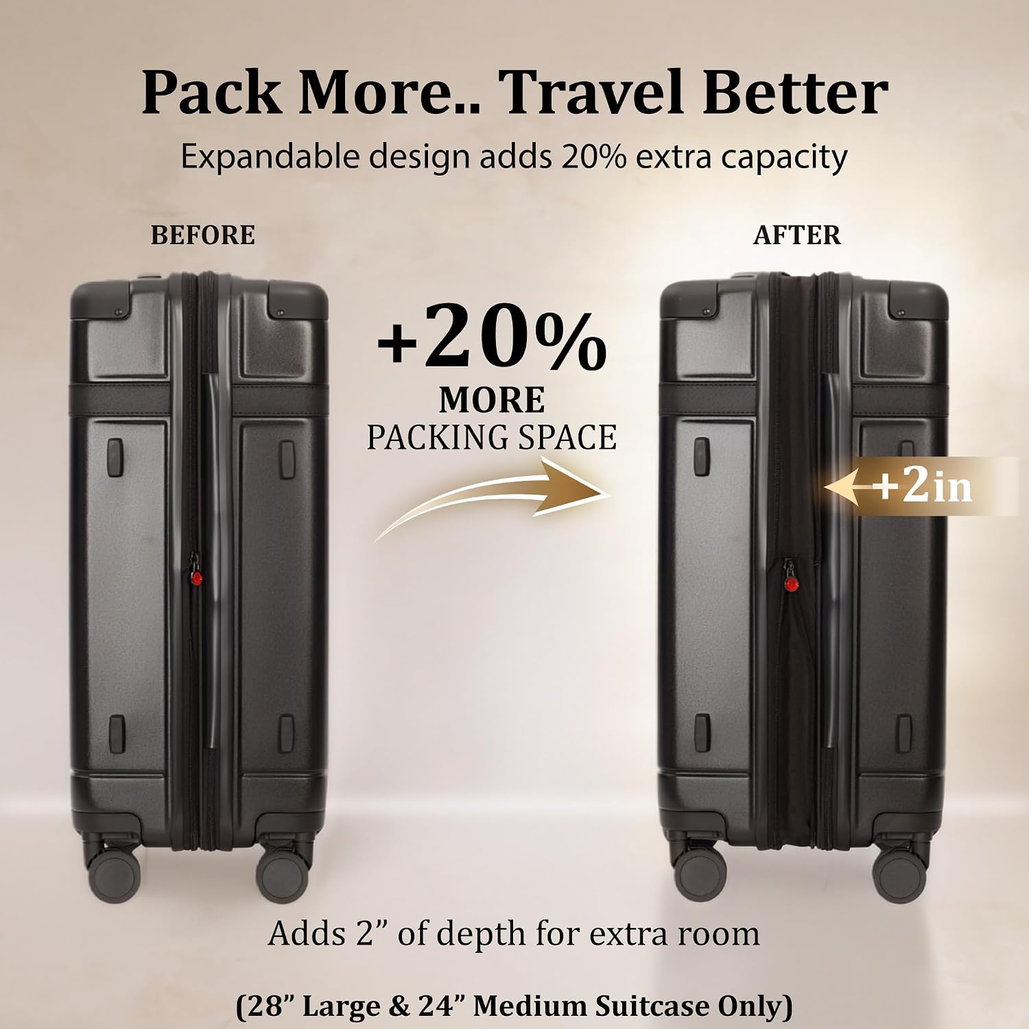 SKROSS Apex 3 Piece Hardside Luggage Set: 28 Inch Large Suitcase, 24 Inch Medium Checked Travel Luggage & 20 Inch Carry On Luggage. Hardshell Suitcases with Spinner Wheels (Black) - Image 6