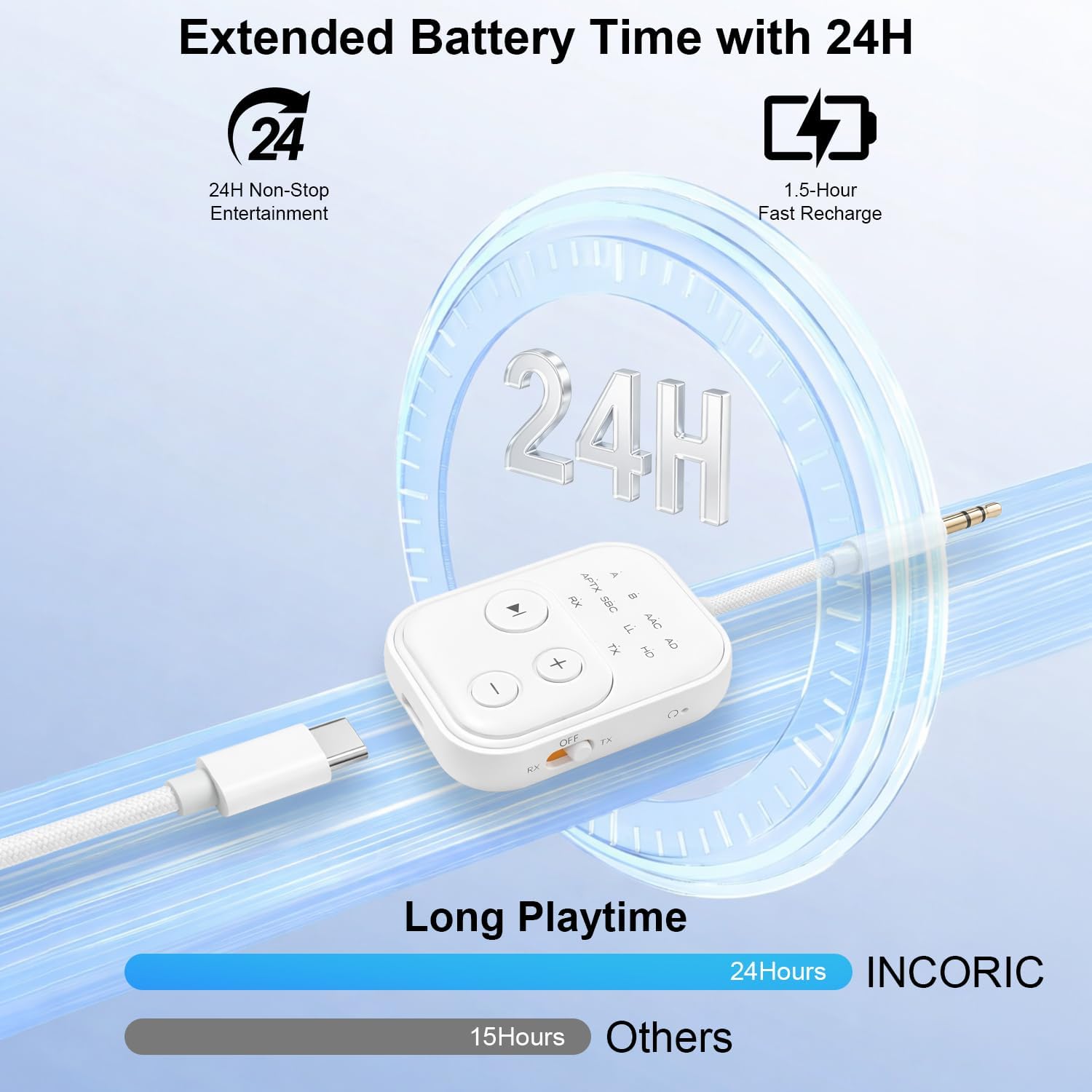 2026 Pro Bluetooth 6.0 Audio Transmitter Receiver | Bluetooth Adapter for TV/Airplane/Gym/Car/Home Stereo to Wireless Headphones,Stable Connection, Clear Sound & Low Latency, Dual Link & 33FT Range - Image 6