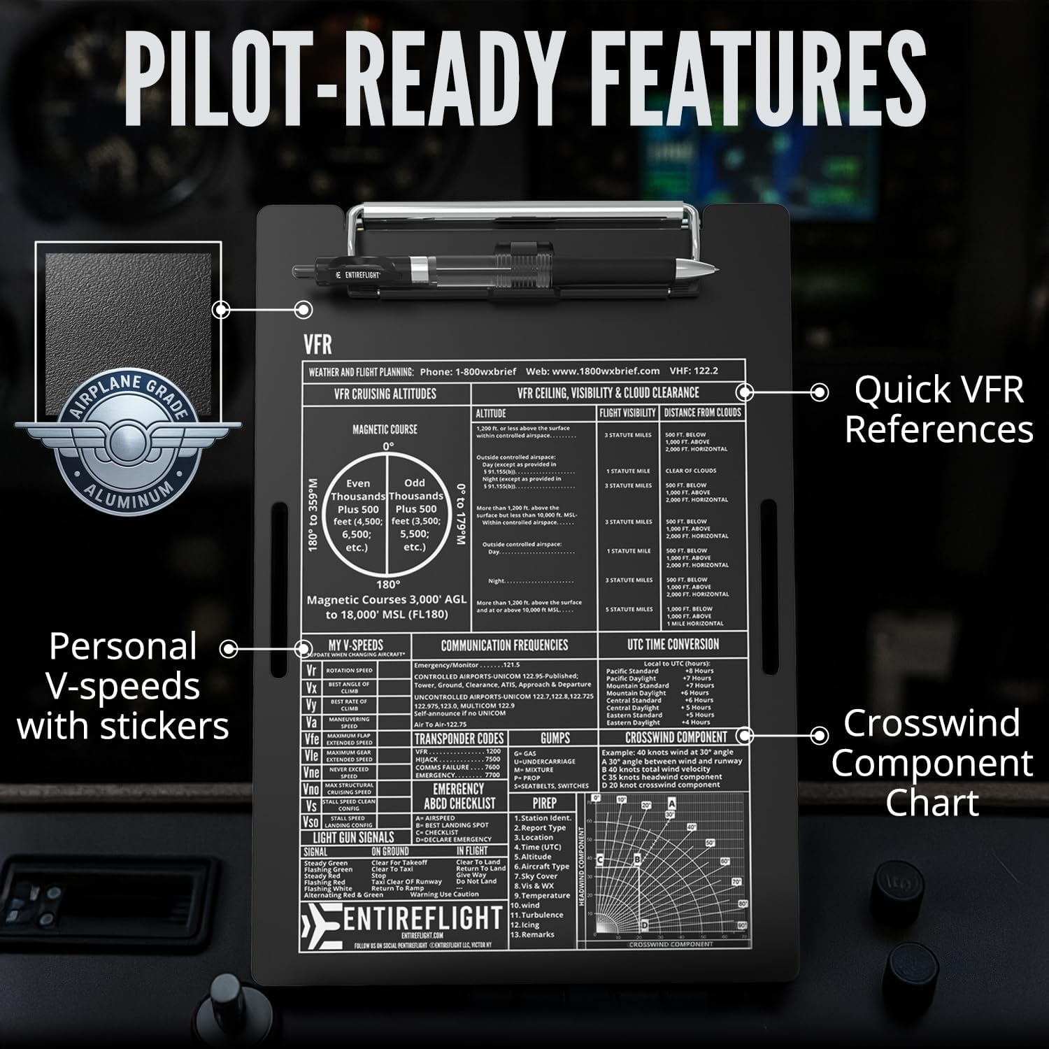 VFR Pilot Kneeboard Aviation Knee Board with Flight Notepad | Pilot Accessories for Student Pilot Essentials | Premium Aluminum Kneeboard Pilot Gear Supplies | Flight Simulator Accessories - Image 5