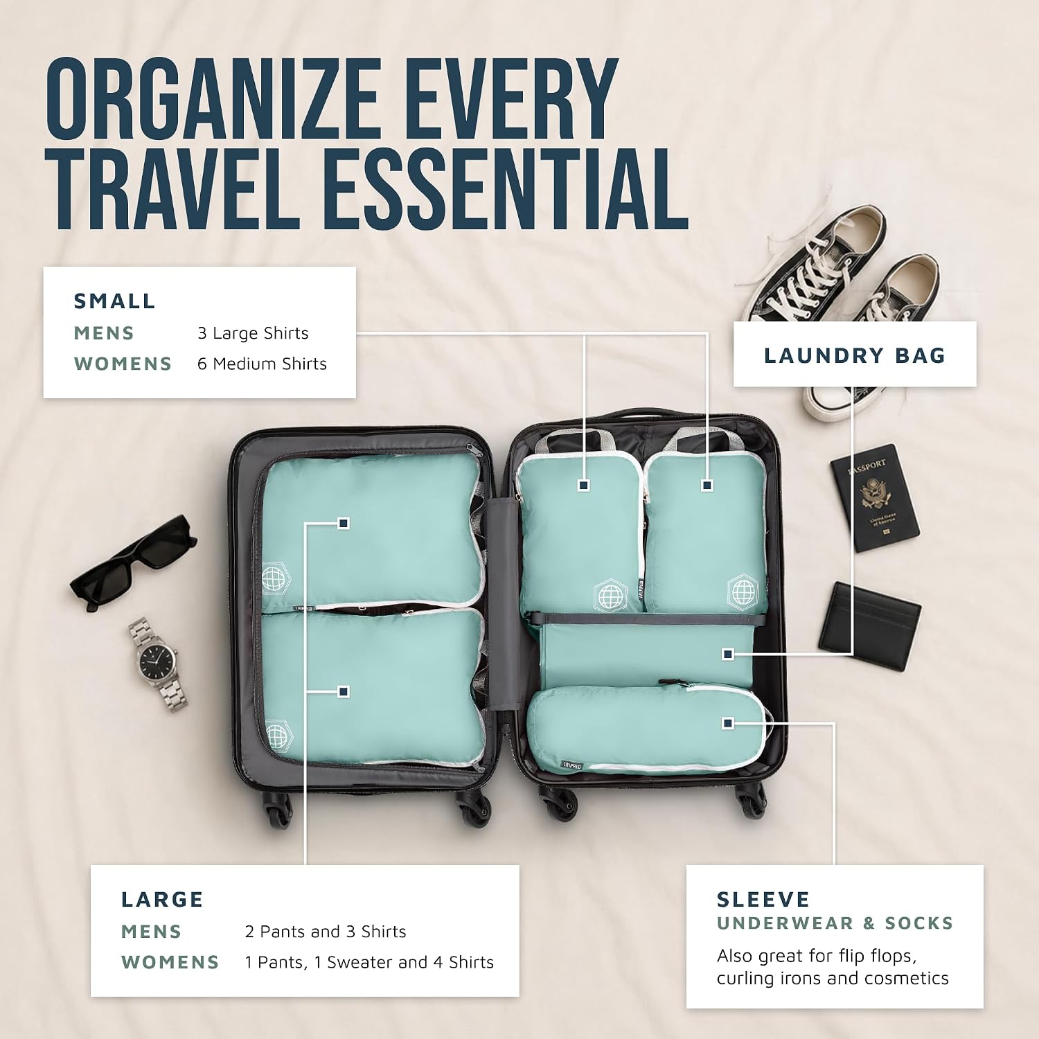 Compression Packing Cubes for Travel, 6-Piece Lightweight Packing Cubes Set for Carry-On Luggage & Backpacks – TRIPPED Travel Gear (Dusty Teal/White) - Image 2