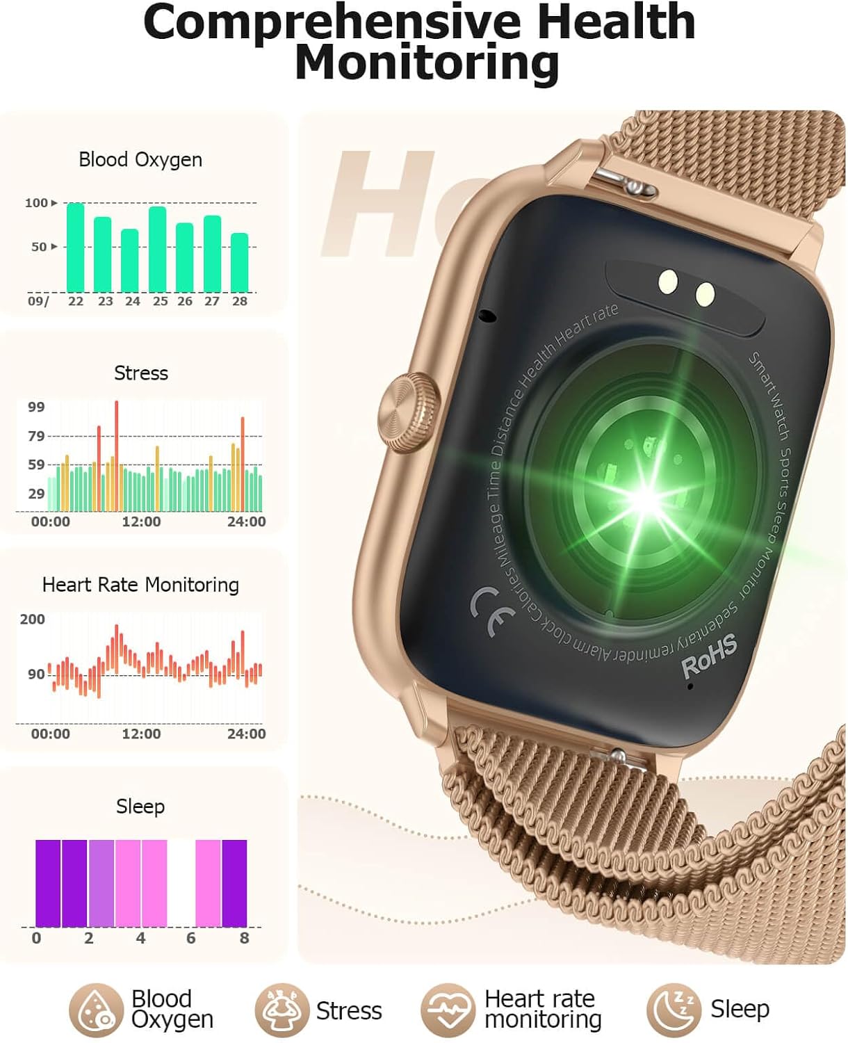 Smart Watch for Women with Blood Pressure Monitor, 2.06" AMOLED Display, IP68 Waterproof Fitness Tracker, 118 Sports Modes, Heart Rate/SpO2/Sleep Monitor, Gift for Her, Compatible with Android iPhone - Image 5