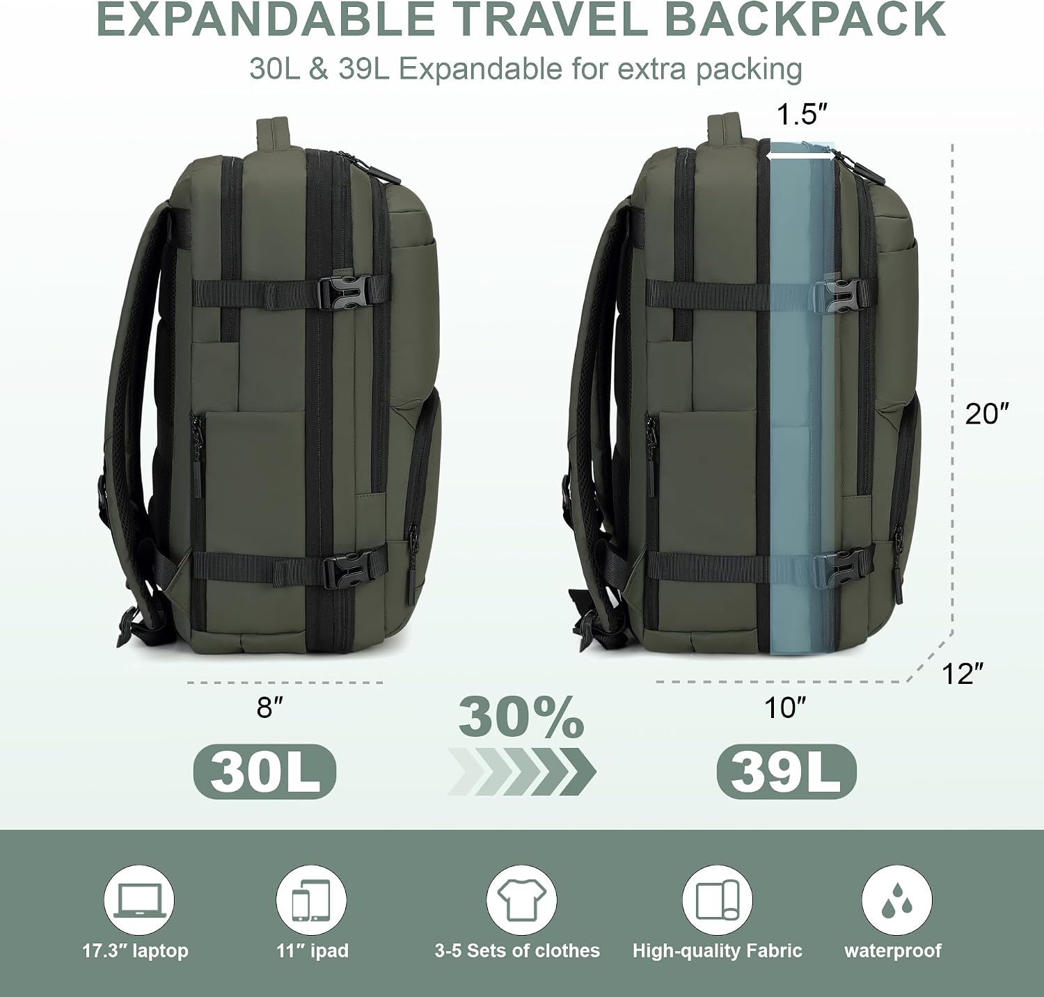 BAGOK Carry On Travel Backpack, 35L-40L Expandable Extra Large Airline Approved,Lightweight Daypack for Men and Women(Green) - Image 3