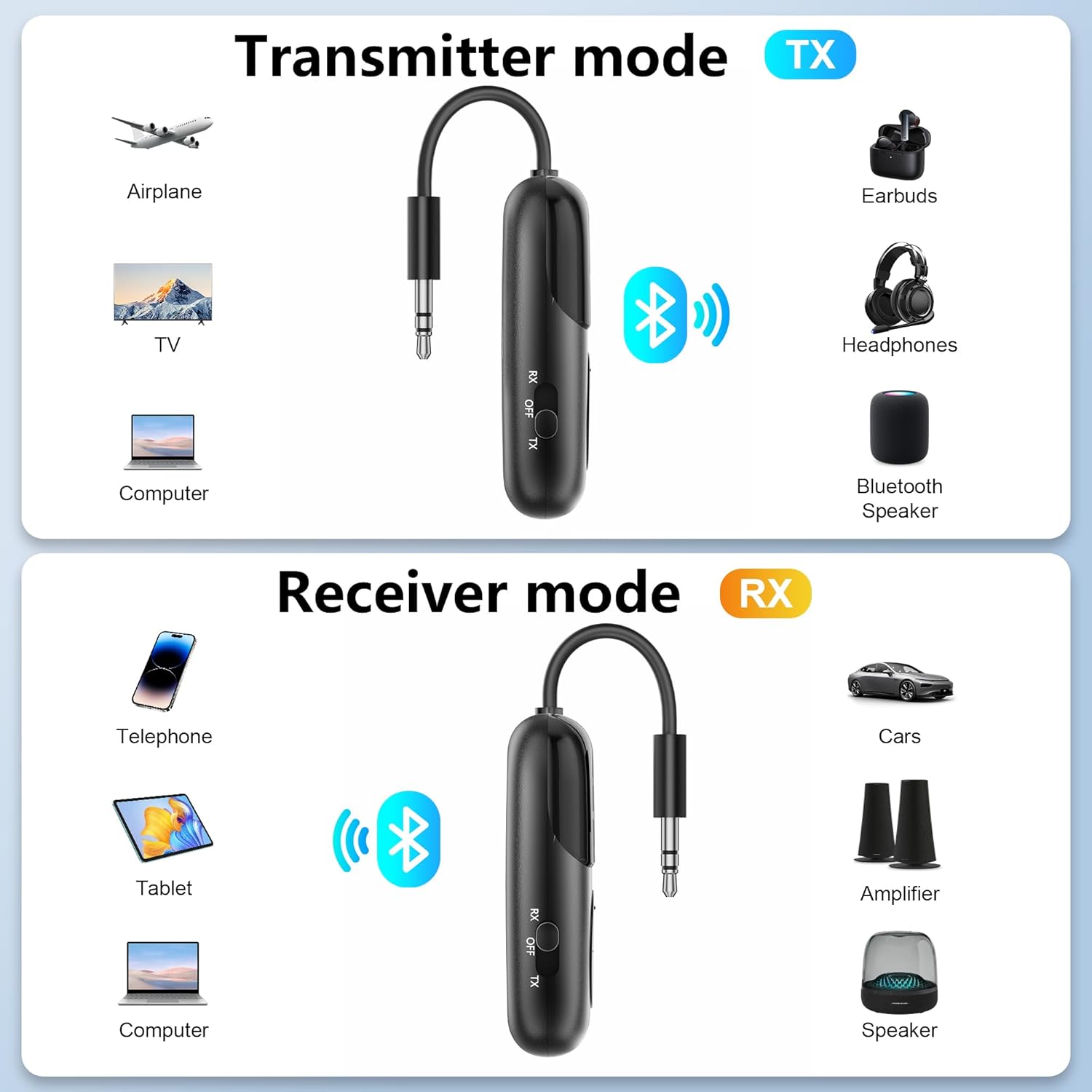 Bluetooth 5.4 Transmitter Receiver, 2-in-1 Airplane Bluetooth Adapter, Dual Headphones & 24H Battery Life for TV, Airplane, Car, Tablets, Wireless TV Headpset, Compatible with AirPods & aptX - Image 6