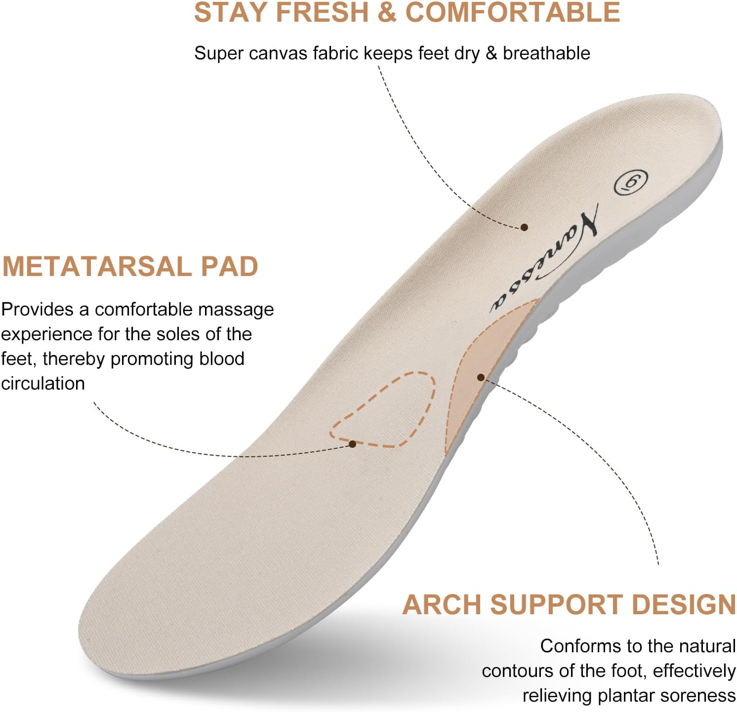 Womens Slip On Shoes, Casual Breathable Boat Loafers with Arch Support | Comfortable Orthopedic Shoes for Plantar Fasciitis, Perforated Hollow Rounded Toe Box, Ideal for Walking, Travel, Shopping - Image 3