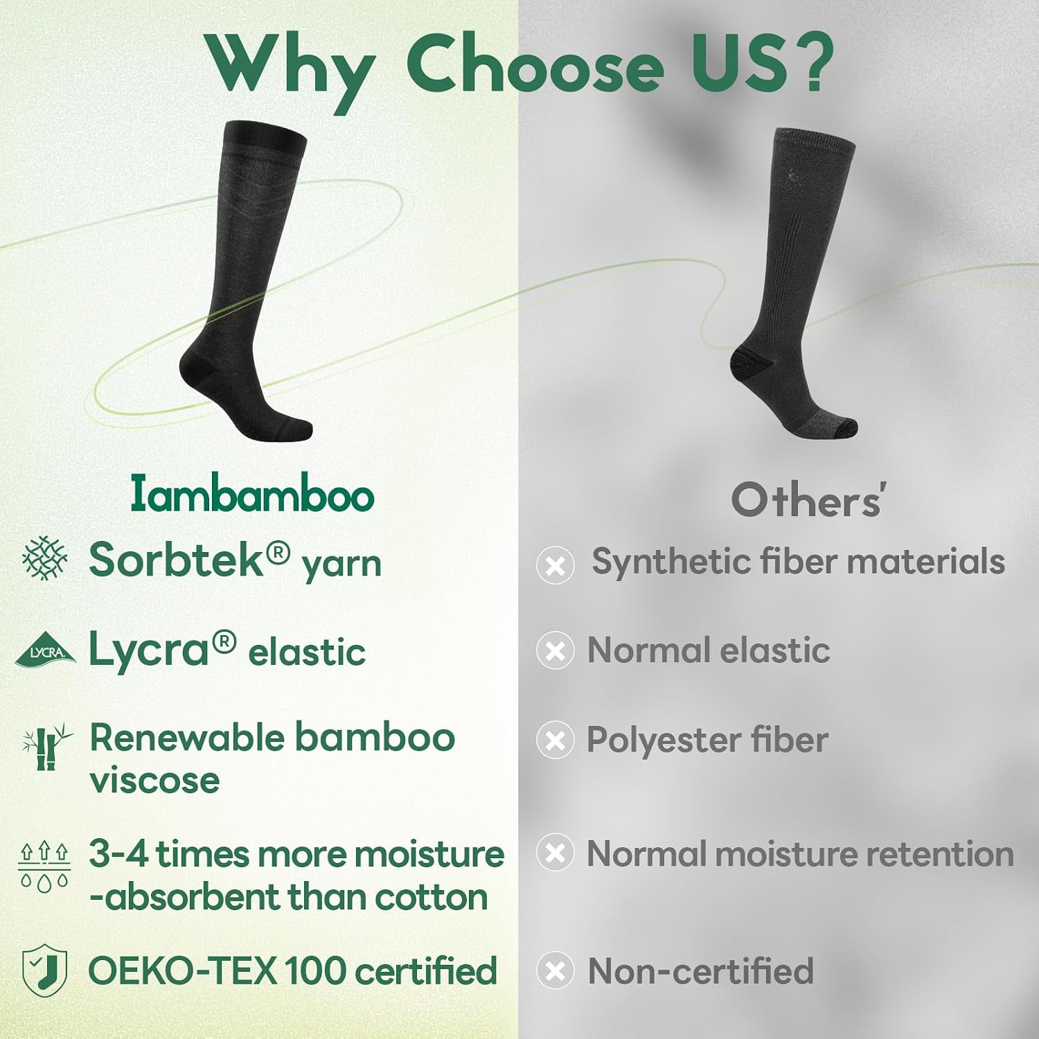 Compression Socks Women & Men, 15-20 mmHg Bamboo Viscose Knee High Soft Support for Flying Travel Daily - Image 2
