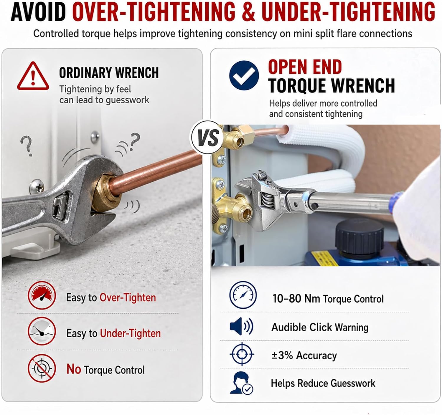 Adjustable Torque Wrench, 10 to 80 Nm 30mm Open End Torque Wrench with Click and Changeable Head for Hvac Mini Split and Refrigeration System - Image 6