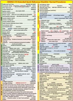 Cessna 172 Skyhawk Checklist for St...