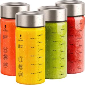Sursip Wide Mouth Borosilicate Glas...