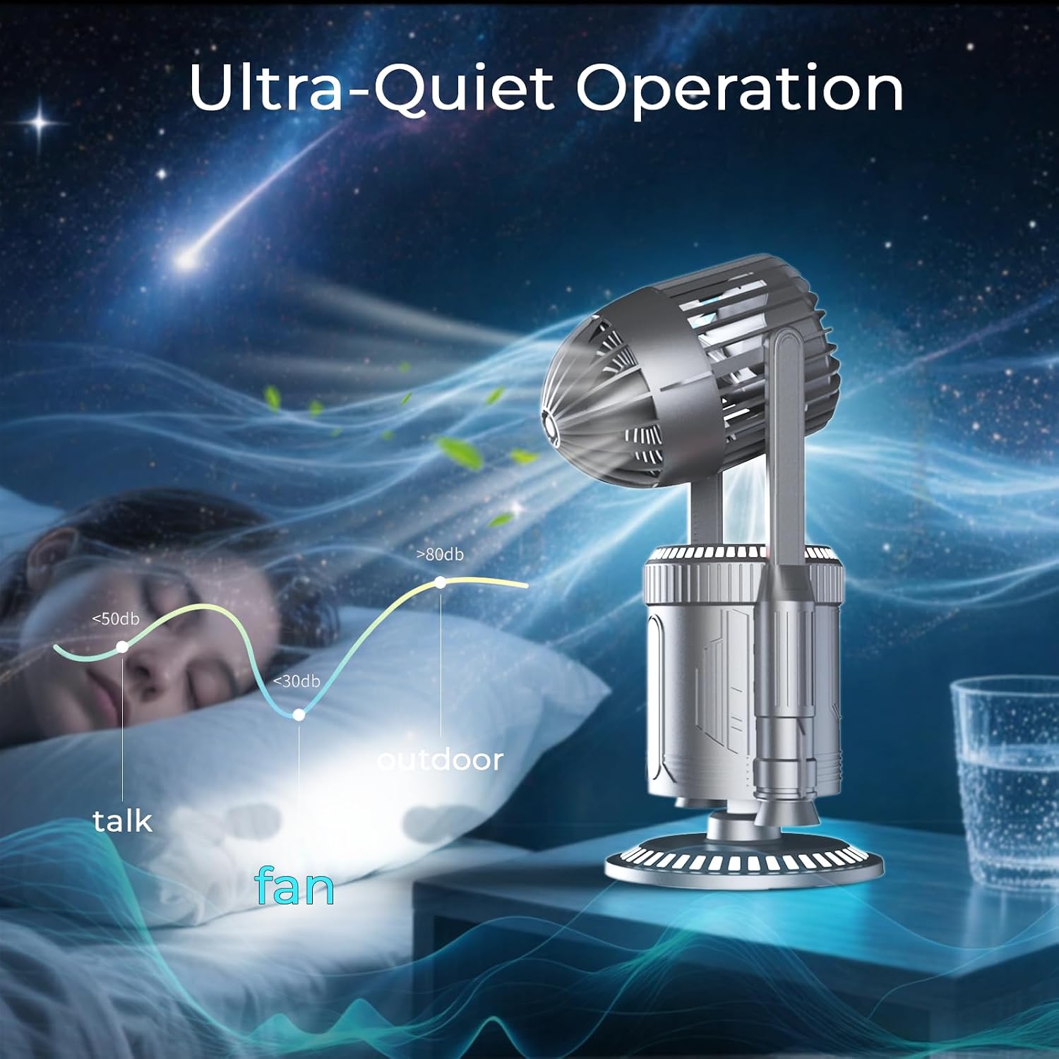 Rocket Desk Fan with Mist Humidifier, 5000mAh Portable Cordless Table Fan, RGB Gaming Room Decor, 180° Auto-Oscillating & Tilt, Quiet Personal Cooling for Office, Bedroom & Gifting (Silver) - Image 7