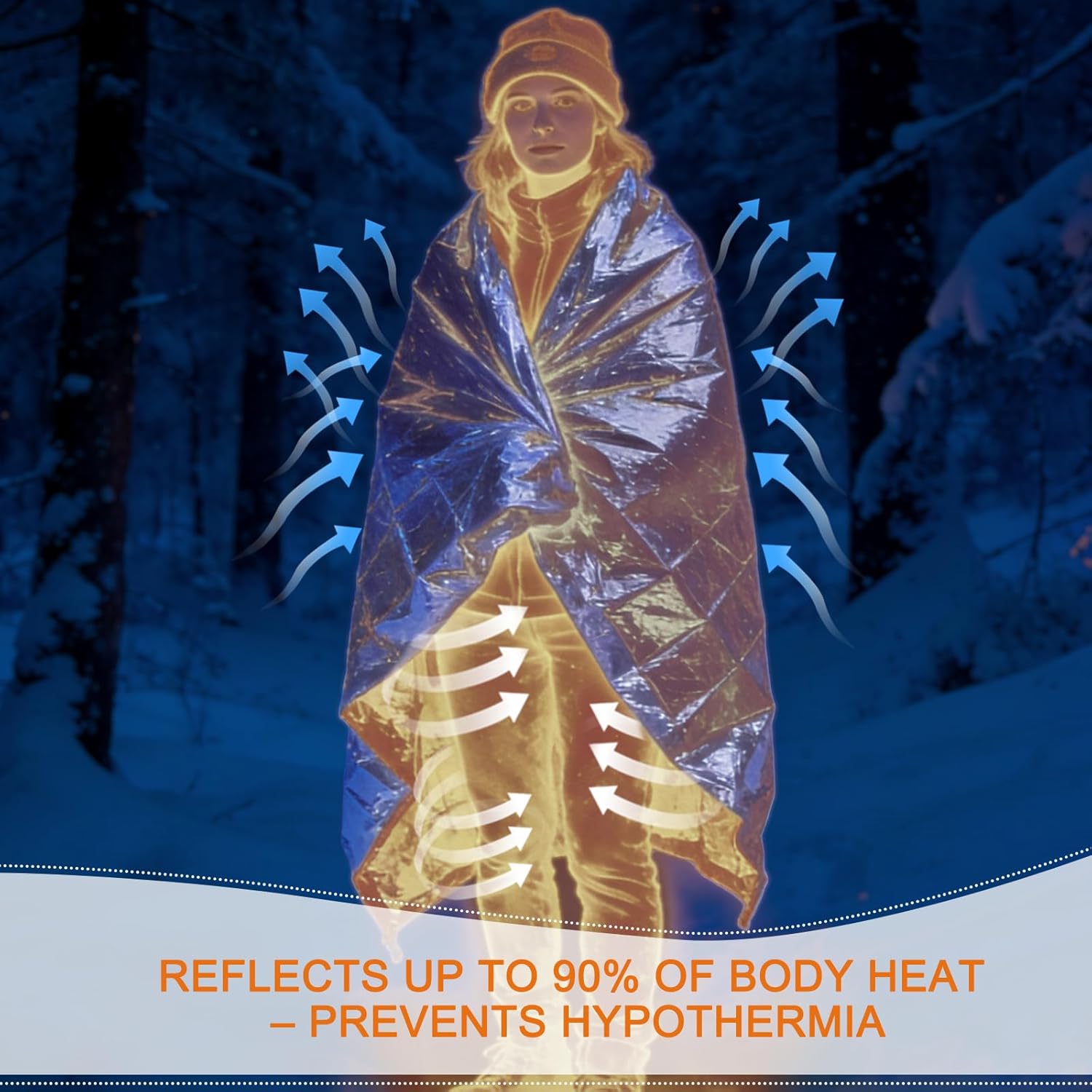 Syn-zer Emergency Mylar Thermal Blankets 4-Pack – 82"x52" Space Blankets for Camping, Hiking, First Aid, Car Emergency, Bug Out Bag, and Cold Winter Outdoor Activities - Image 3