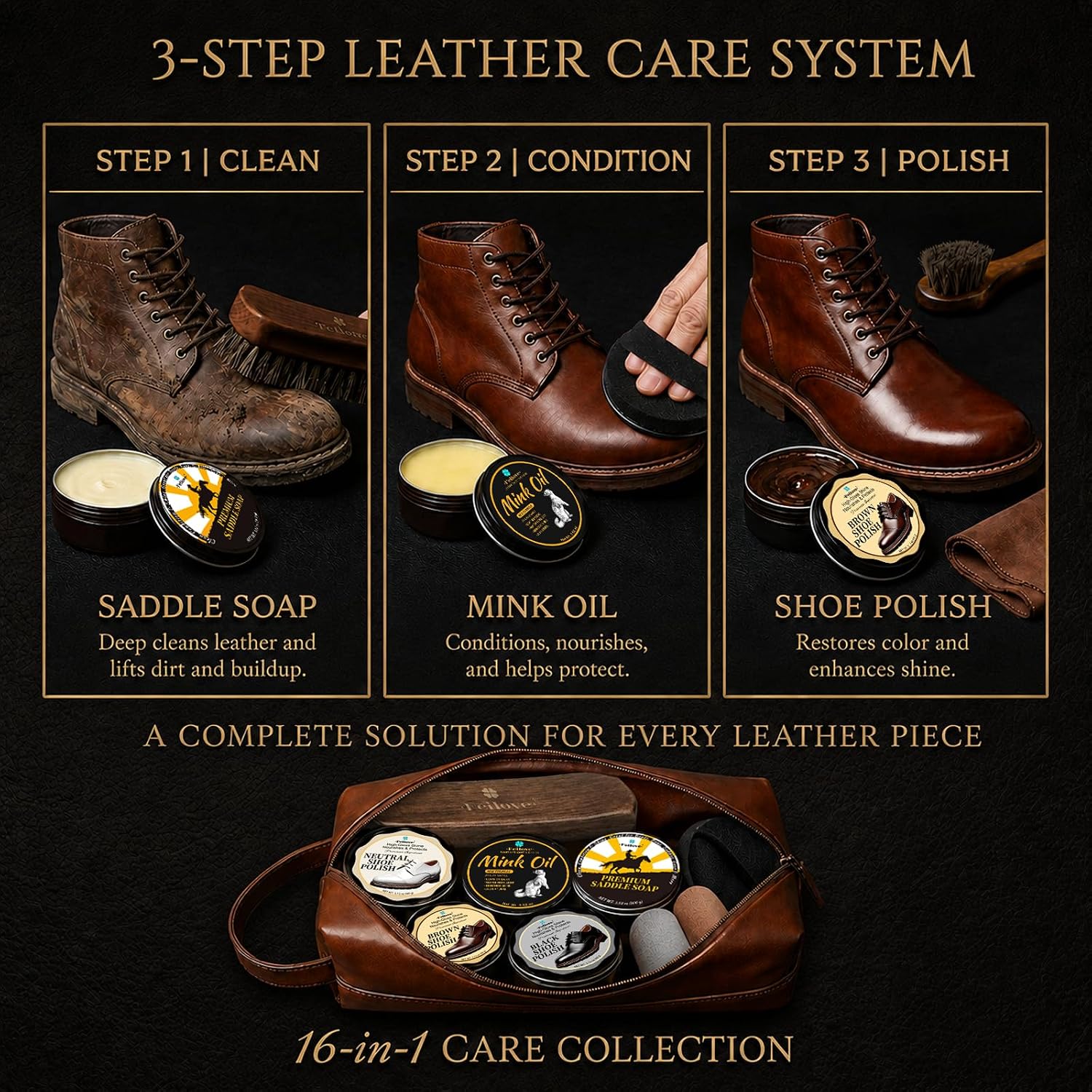 Shoe Care Kit – 16-in-1 Leather Shoe Polish, Cleaning & Conditioning Kit with Saddle Soap & Mink Oil – Black/Brown/Neutral Shoe Polish, 3 Horsehair Brushes – Premium Storage Bag – Gift for Men & Women - Image 2