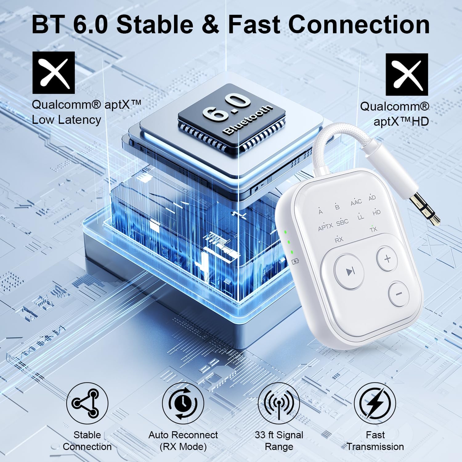 2026 Pro Bluetooth 6.0 Audio Transmitter Receiver | Bluetooth Adapter for TV/Airplane/Gym/Car/Home Stereo to Wireless Headphones,Stable Connection, Clear Sound & Low Latency, Dual Link & 33FT Range - Image 2