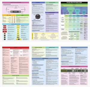 Private Pilot Vfr Oral Exam Guide T...