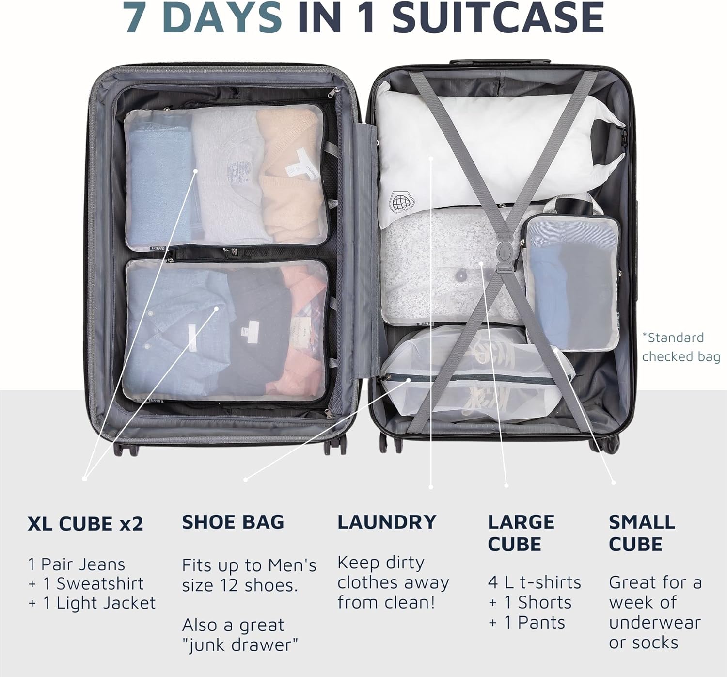 Large Packing Cube Set with See Through Mesh- Compression Packing Cubes Travel Organizers by TRIPPED Travel Gear (White) - Image 3