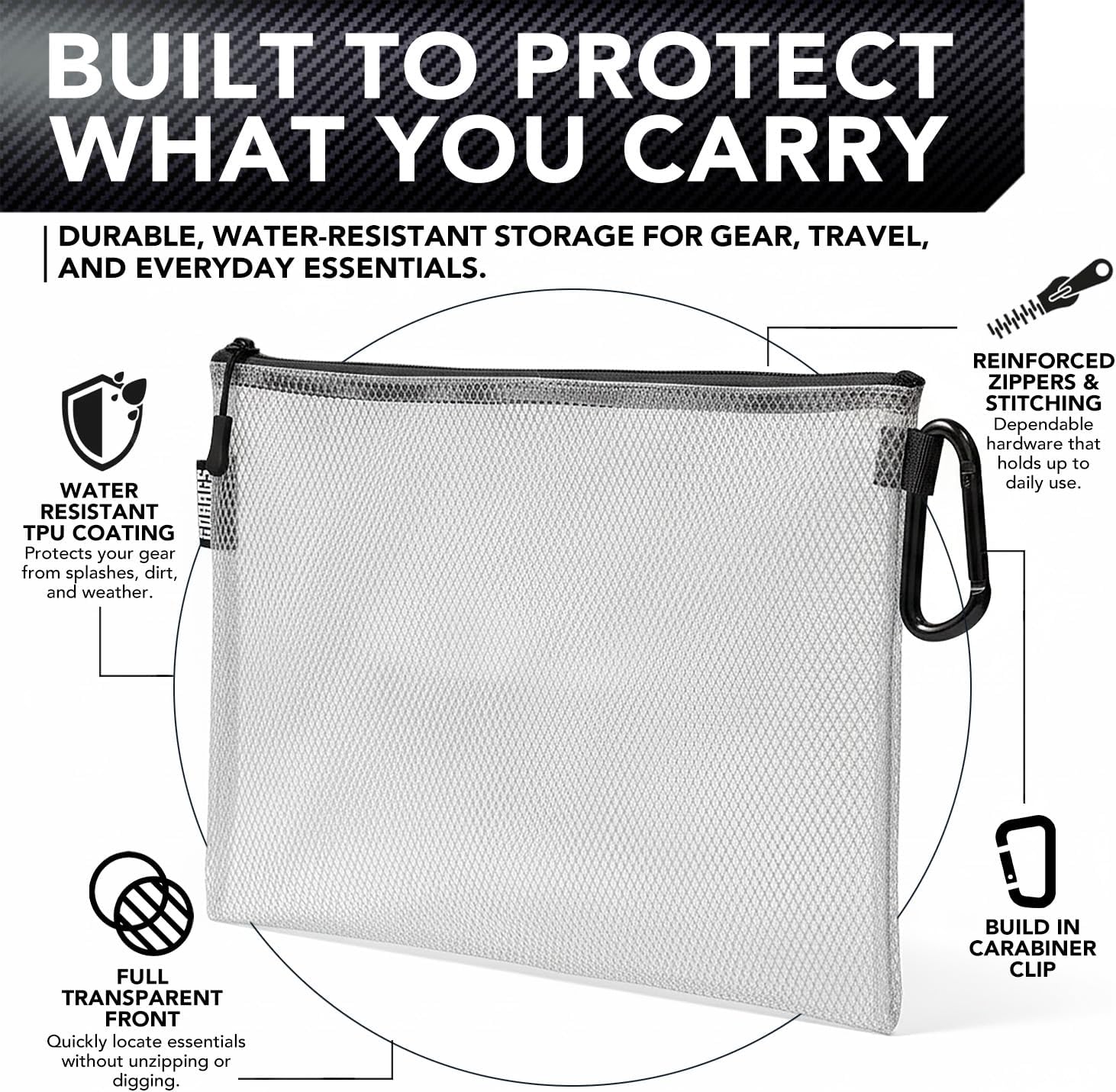 GOBAGS Air Production Multi-Size Clear Zipper Pouch (4‑Pack) – Cable Organizer & Travel Gear Bag for Electronics, Camera Accessories, Tool Pouch & Small Tech Storage - Image 2