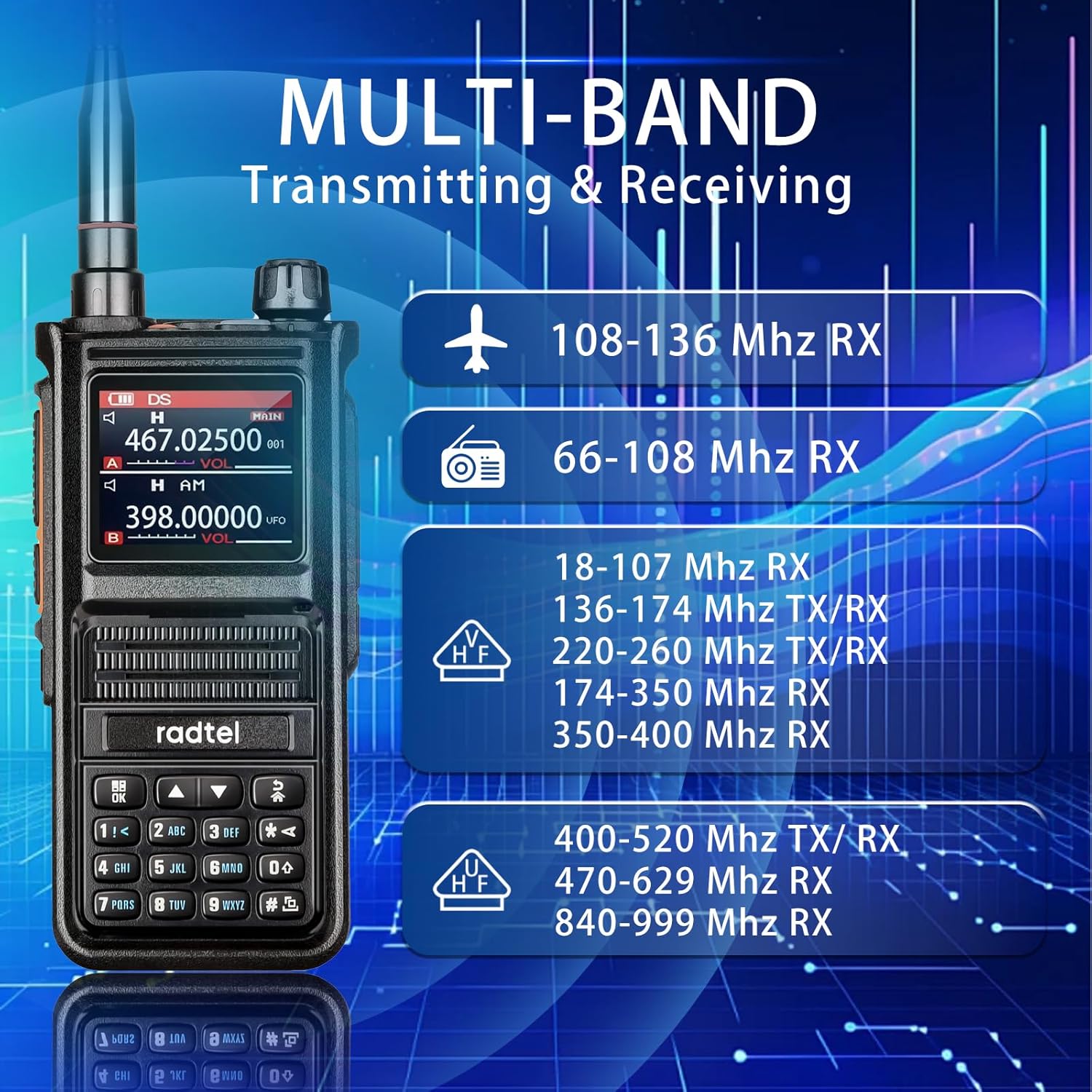 Radtel RT-470X Multi-Band Ham Radio 256CH Aviation Air Band Radio NOAA Marine Walkie Talkies Long Range Handheld Transceiver USB-C, Wireless Copy Frequency 2800mAh (Standard) - Image 2