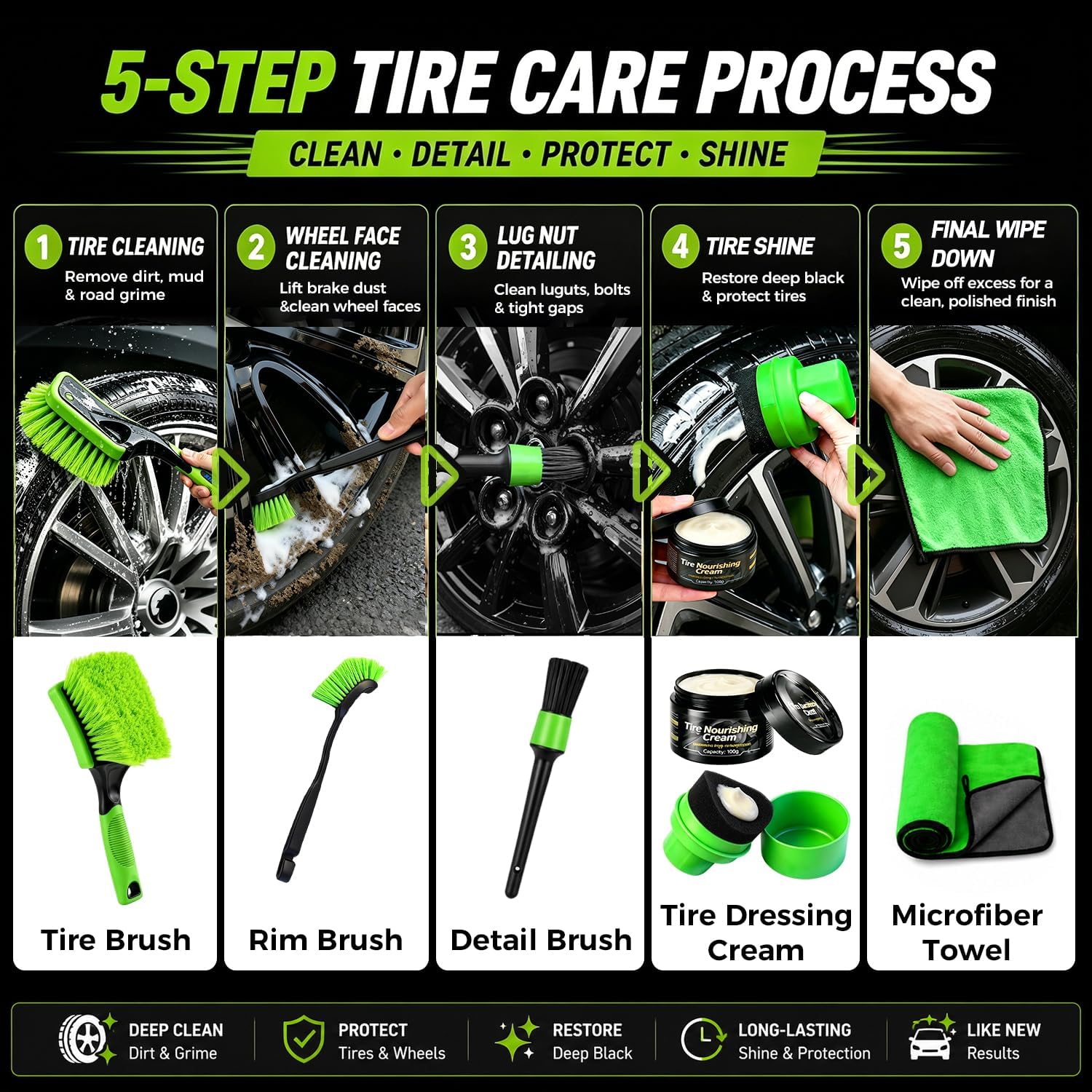 Wheel Brush, Tire Brush, Wheel Cleaner Brush Set - Tire Cleaning Kit with Tire Brush, Wheel Detail Brush, Tire Shine Applicator, Tire Dressing Cream, Microfiber Towel & Storage Bag | Not Just a Brush — A Complete Tire & Wheel Care System - Image 5