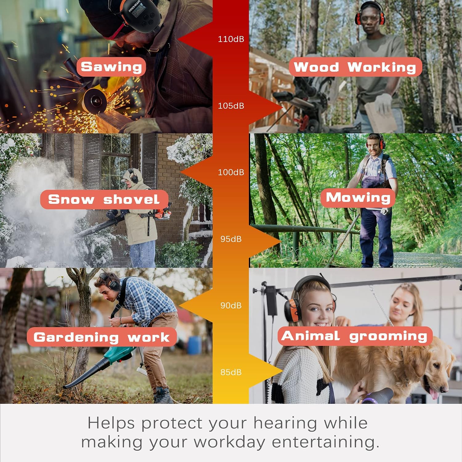 PROHEAR 027 AM FM Radio Headphones with Digital Display, 25dB NRR, Safety Ear Protection Earmuffs for Mowing, Snowblowing, Construction, Work Shops - Orange - Image 6