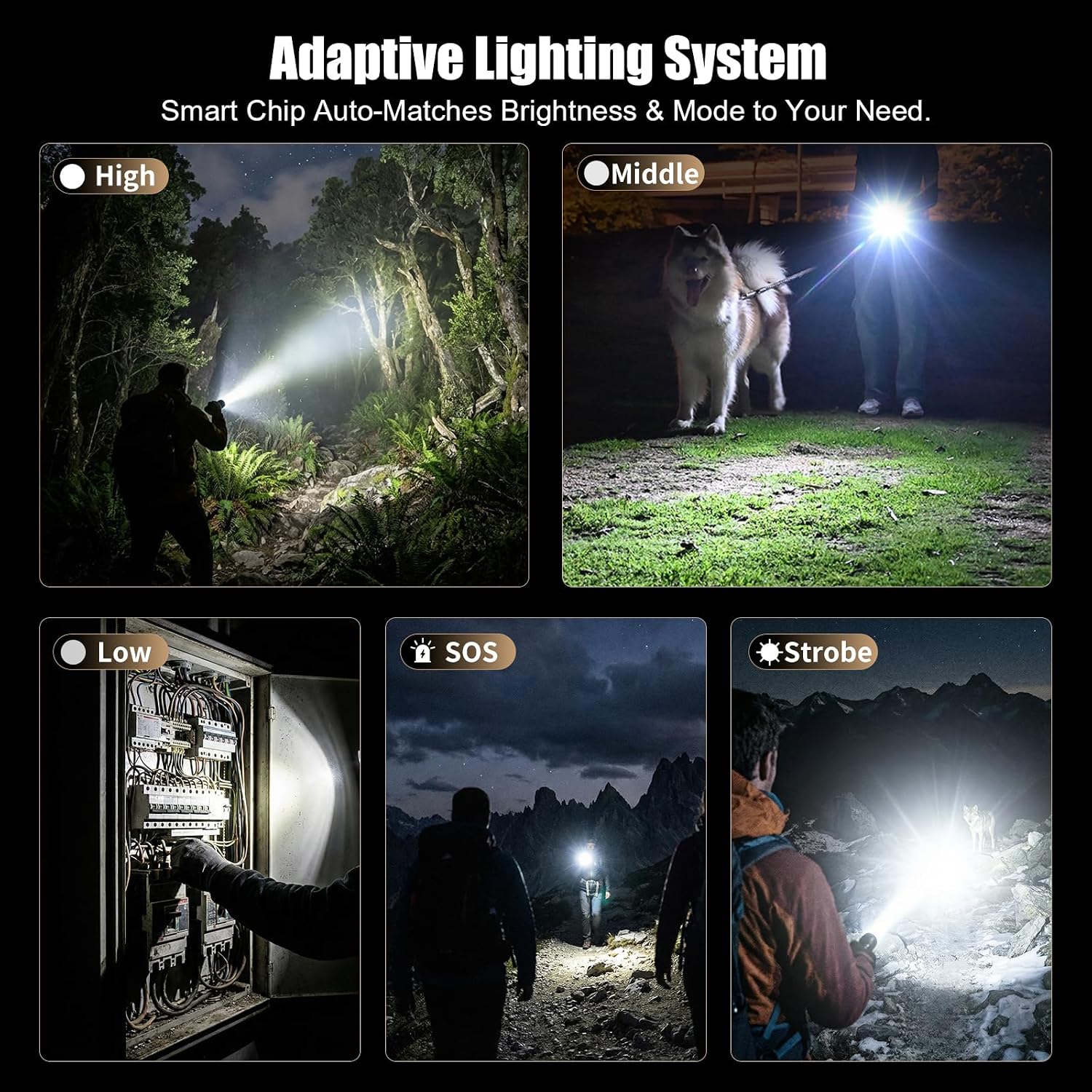 SKYFIRE LED Flashlight 3000lm High Lumens Rechargeable Tactical Flashlight, Ignition Lens & 3 Color Lens, 5 Modes Zoomable Waterproof Flashlight for Camping, Emergency & EDC-Upgraded - Image 5