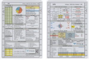 Crystal Pilot Medium VFR-IFR Placar...