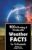 400+ Riveting & Unbelievable Weather Facts for Enthusiasts: Explore Meteorological Wonders, Atmospheric Phenomena, Cutting-Edge Technology & Much … Enthusiasts & Meteorology Aficionados)