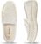Womens Slip On Shoes, Casual Breathable Boat Loafers with Arch Support | Comfortable Orthopedic Shoes for Plantar Fasciitis, Perforated Hollow Rounded Toe Box, Ideal for Walking, Travel, Shopping
