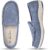 Womens Slip On Shoes, Casual Breathable Boat Loafers with Arch Support | Comfortable Orthopedic Shoes for Plantar Fasciitis, Perforated Hollow Rounded Toe Box, Ideal for Walking, Travel, Shopping