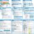 12 Pcs Private Pilot VFR Oral Exam Guide Reference Cheat Gadgets Study Sheet Accessories Aviation for Student Pilots in Training Qualifications Systems Airspace Emergencies Flight Planning Poster